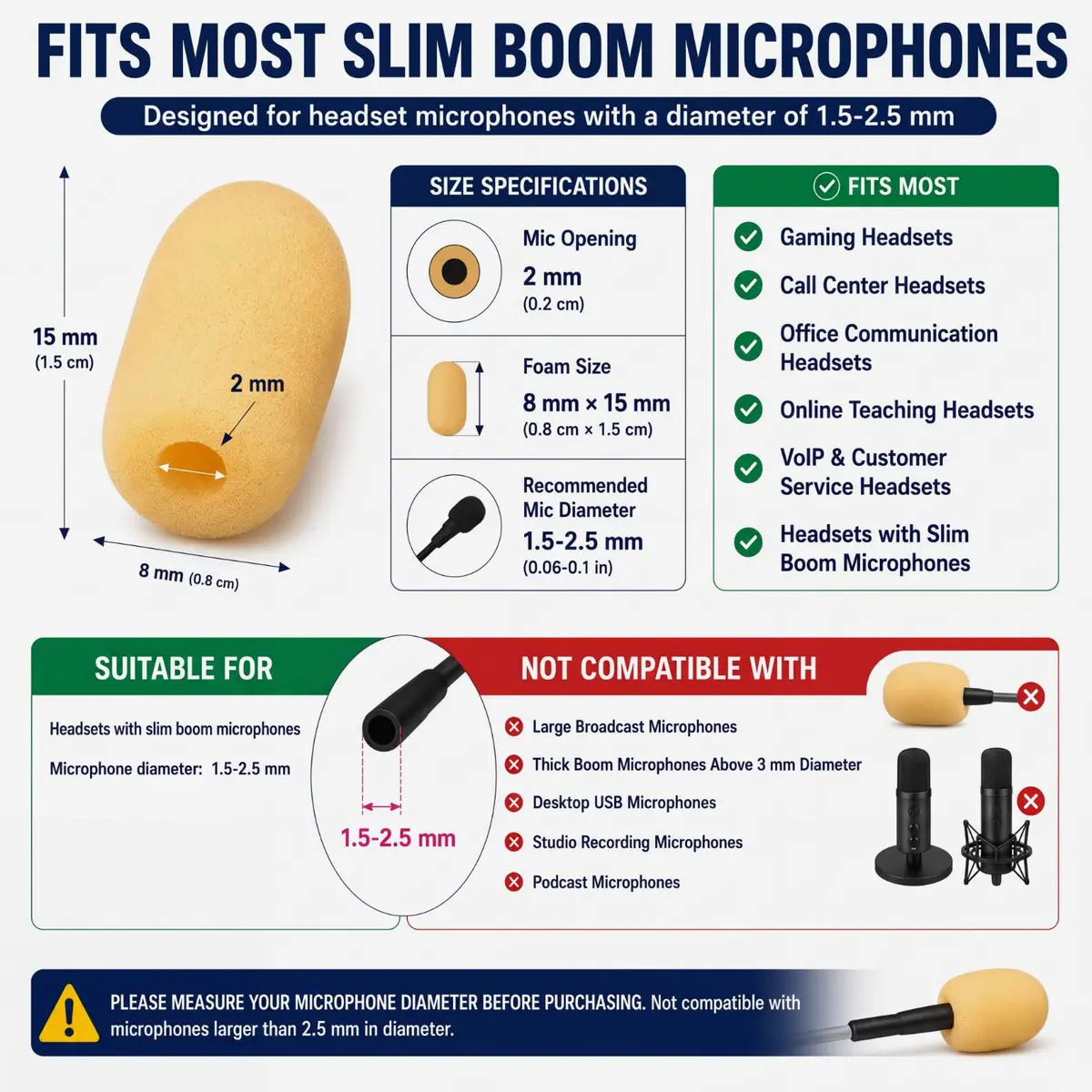Innconee Mini Mic Foam Windscreen Covers 20 Pcs Skin Color | Noise Reduction for Headset Microphones - view 3