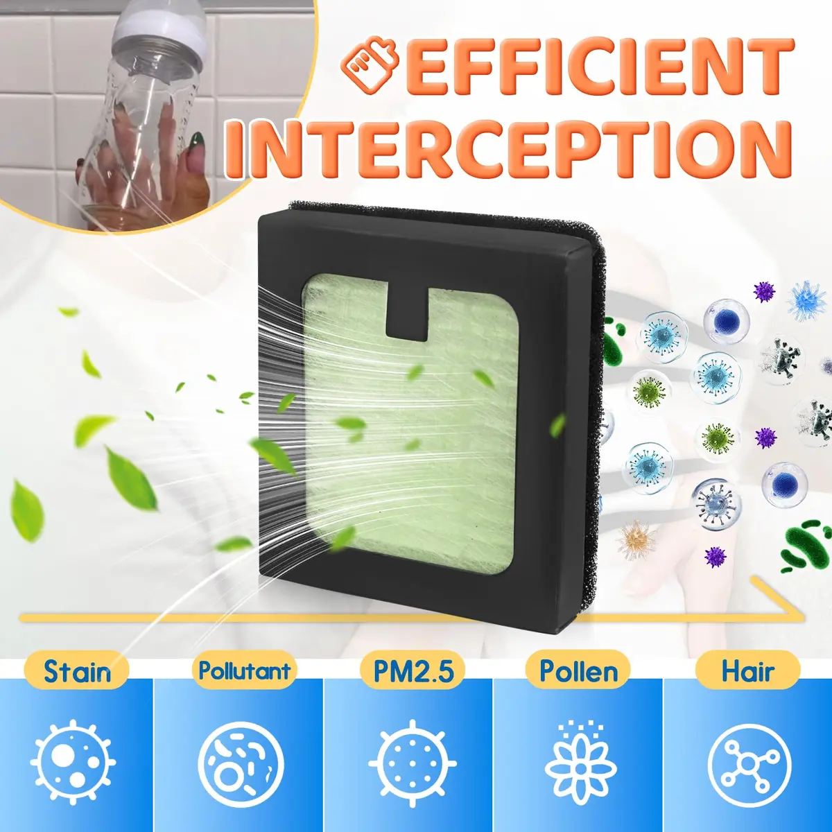 HAVANSIDY HEPA Filter Replacement for Baby Brezza Bottle Dryer & Washer | 2-Pack, Long-Lasting, Easy Install - view 6