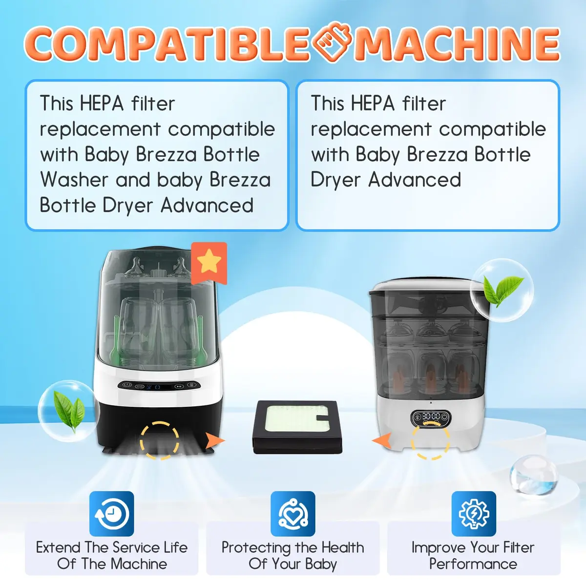HAVANSIDY HEPA Filter Replacement for Baby Brezza Bottle Dryer Advanced & Washer Pro | 1-Pack - view 3