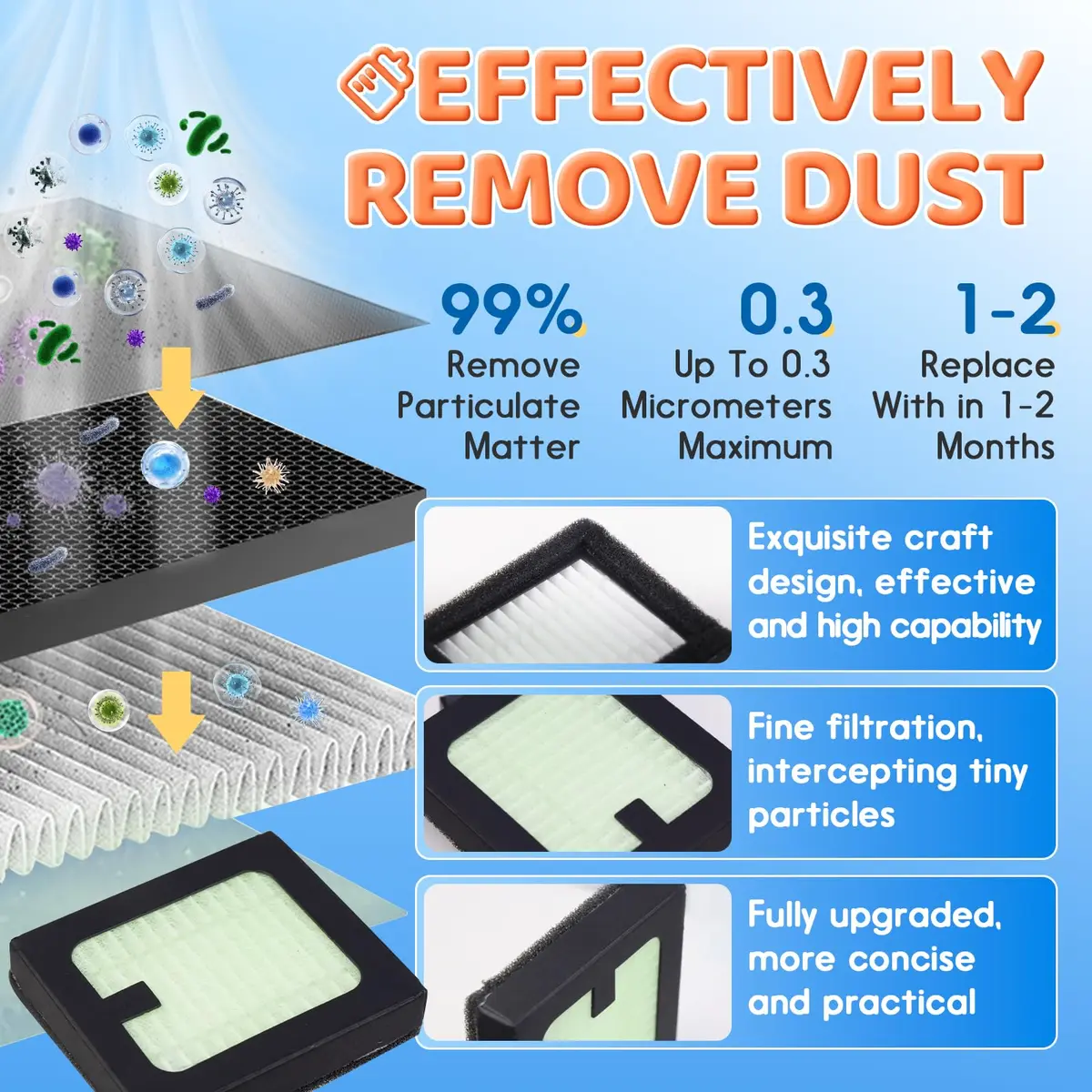 HAVANSIDY 4 Pack HEPA Filter Replacement for Baby Brezza Bottle Dryer & Washer | 99.9% Filtration (70-120 chars) - view 5