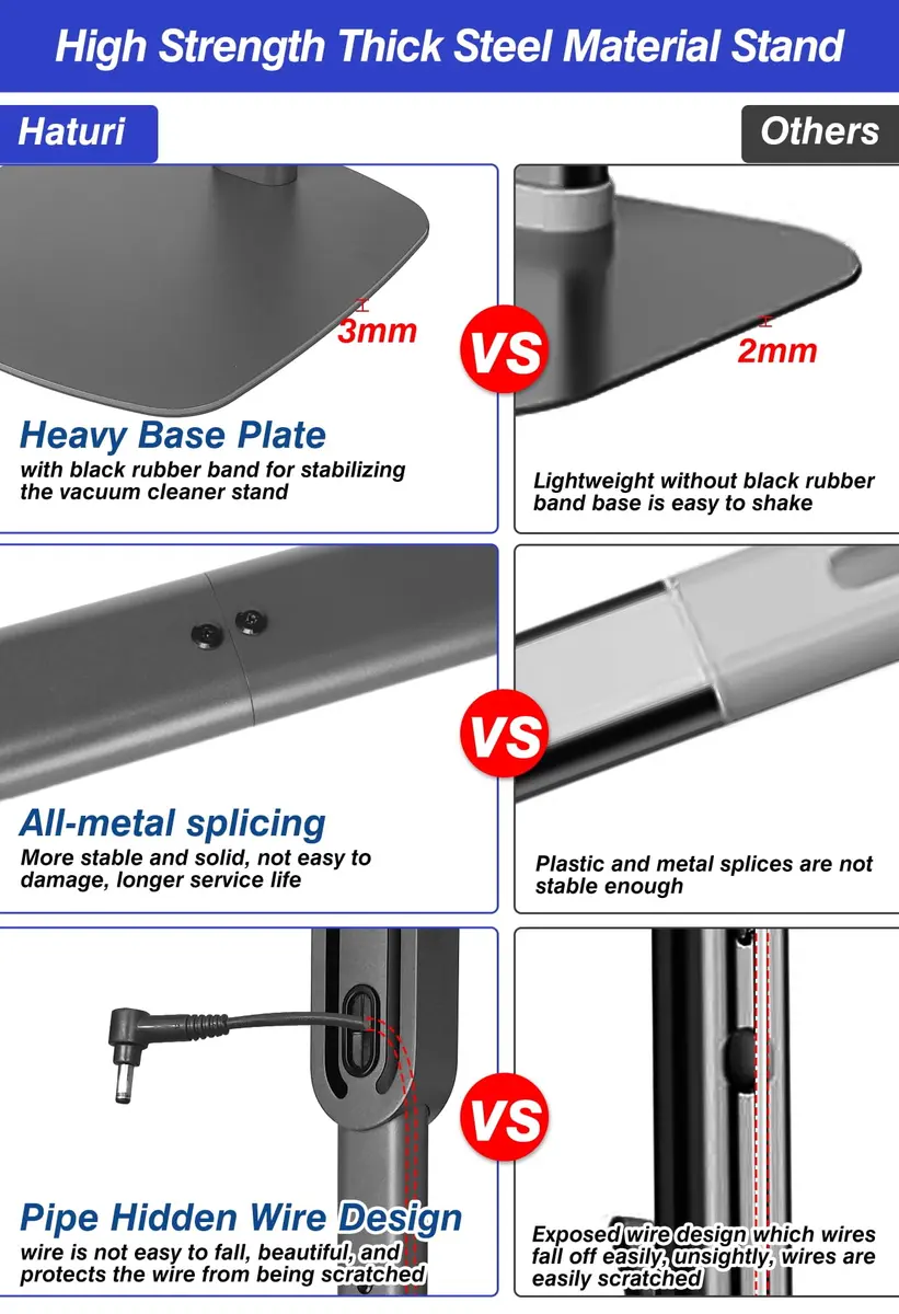Haturi Metal Vacuum Stand for Dyson Cordless Vacuums | 49.2 inch Height, Dark Gray - view 2