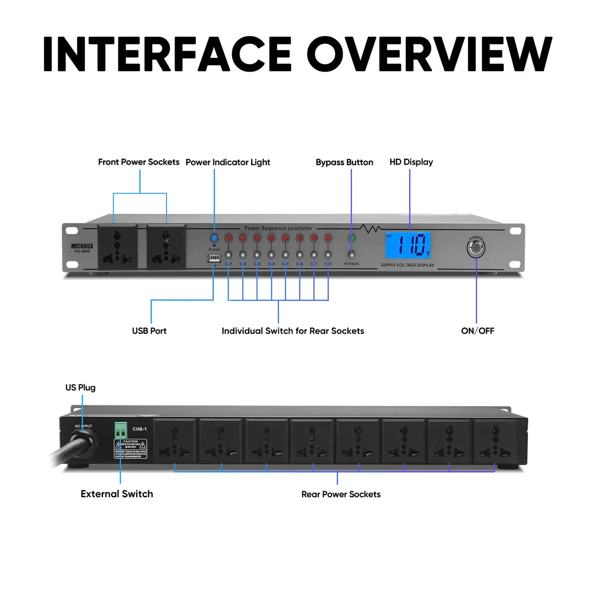 MICNAUX Rack Mount Power Conditioner 20A | 10 Outlets, Surge & Voltage Display, Global Voltage Compatibility - view 8