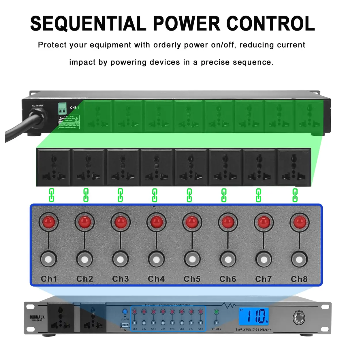 MICNAUX Rack Mount Power Conditioner 20A | 10 Outlets, Surge & Voltage Display, Global Voltage Compatibility - view 4