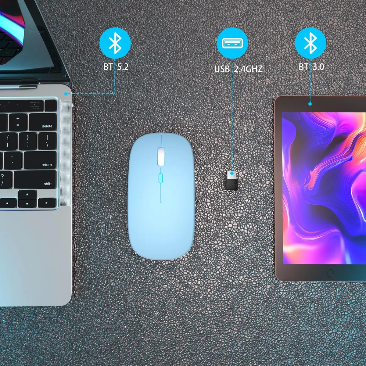 AIKOKOK Wireless Bluetooth Mouse, Rechargeable Dual Mode, Blue | Slim, Silent, Portable with LED Atmosphere - view 4