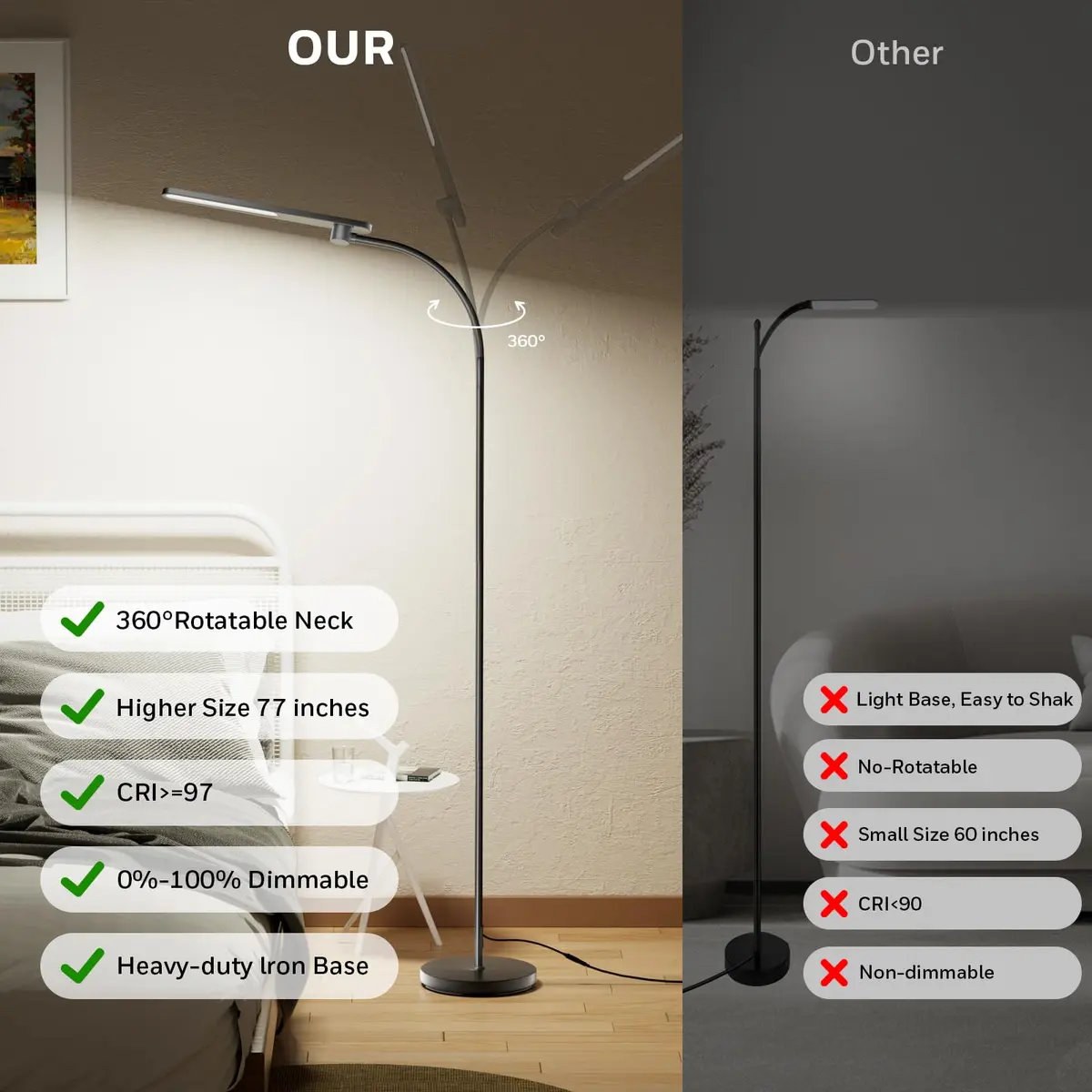 Honeywell LED Floor Lamp Dimmable Gooseneck 77" | Eye-Caring, Stepless Dimming, Modern Design - view 2