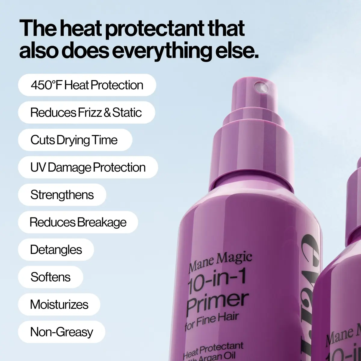 EVA·NYC Mane Magic 10-in-1 Heat Protectant Primer for Fine Hair 148ml (5 fl oz) | Cuts Drying Time, Reduces Frizz, Protects Up to 450°F - view 2