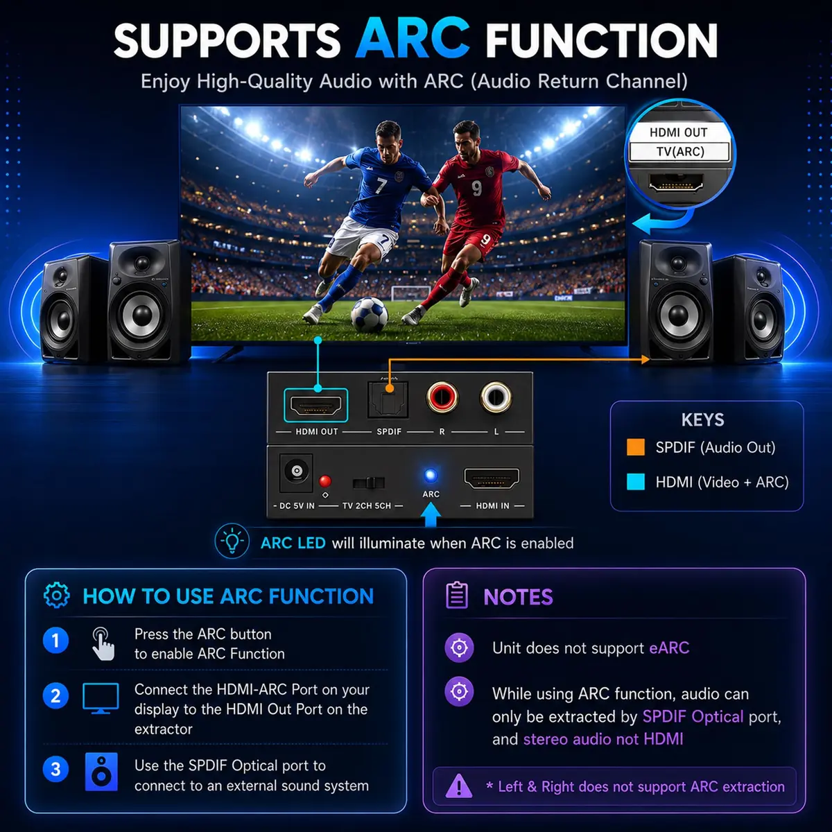 J-Tech Digital HDMI Audio Extractor 4K 60Hz & ARC Support | HDMI to RCA Optical Compatible with Dolby Digital DTS Stereo for Laptop Blu-Ray Gaming Consoles - view 5