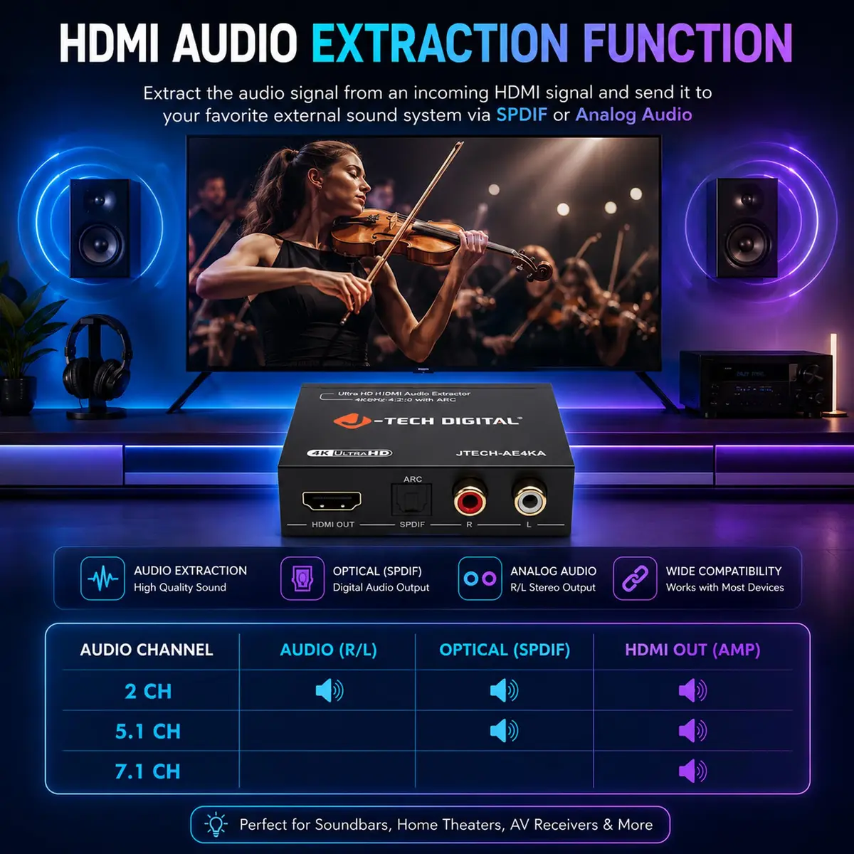 J-Tech Digital HDMI Audio Extractor 4K 60Hz & ARC Support | HDMI to RCA Optical Compatible with Dolby Digital DTS Stereo for Laptop Blu-Ray Gaming Consoles - view 6