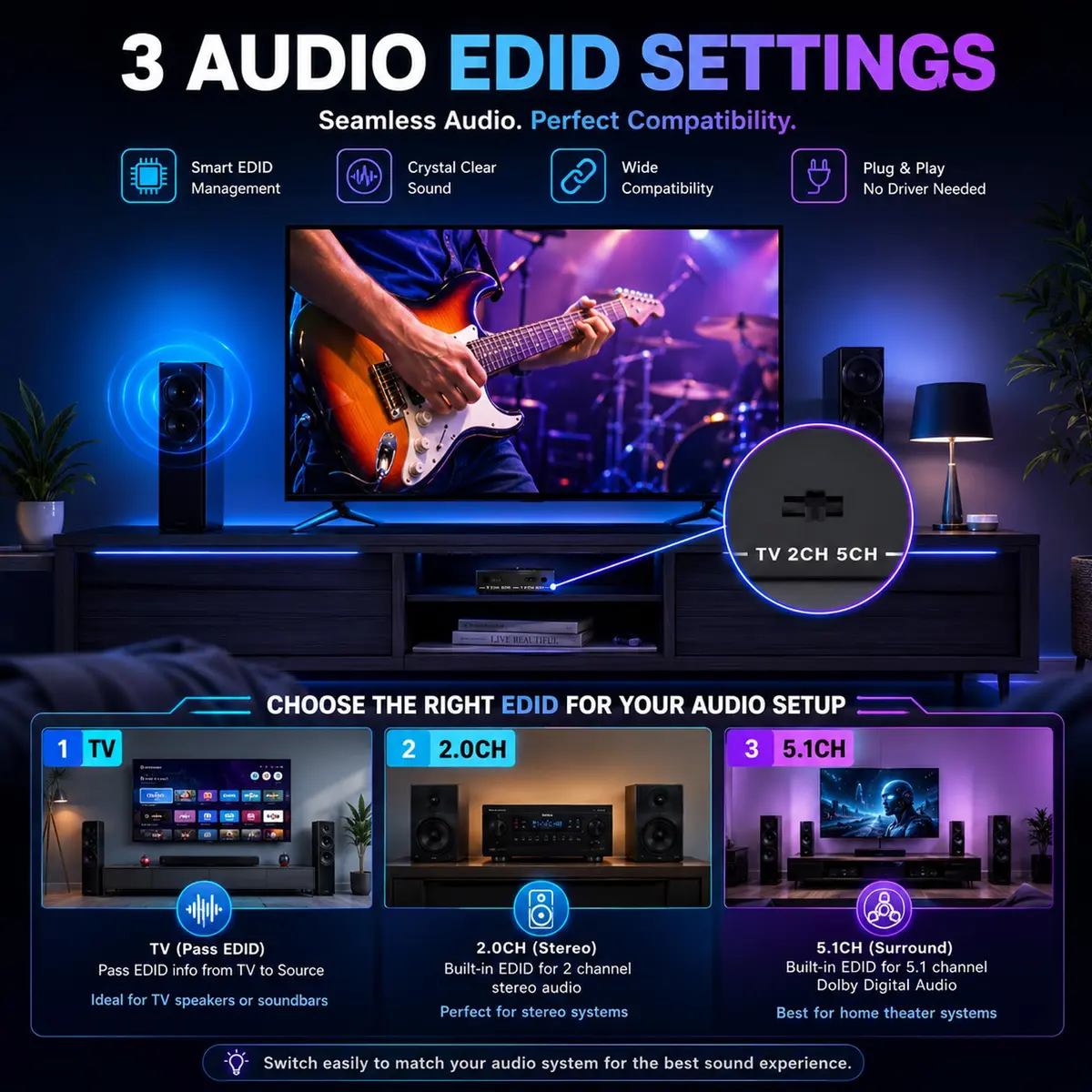 J-Tech Digital HDMI Audio Extractor 4K 60Hz & ARC Support | HDMI to RCA Optical Compatible with Dolby Digital DTS Stereo for Laptop Blu-Ray Gaming Consoles - view 4