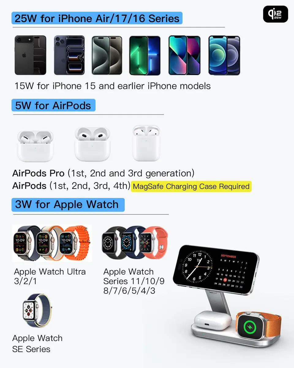 KEEPRO 3-in-1 Charging Station for Apple Devices | Qi2 25W Fast Wireless MagSafe Stand - view 7