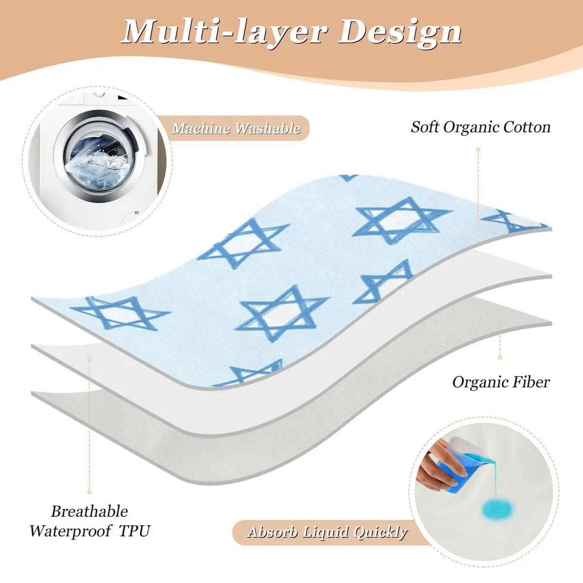 miaozhen Jewish Holiday Star of David Extra Large Reusable Training Pee Pads 52" x 34" | Soft Absorbent Potty Training Pad for Kids Adults Pets - view 3