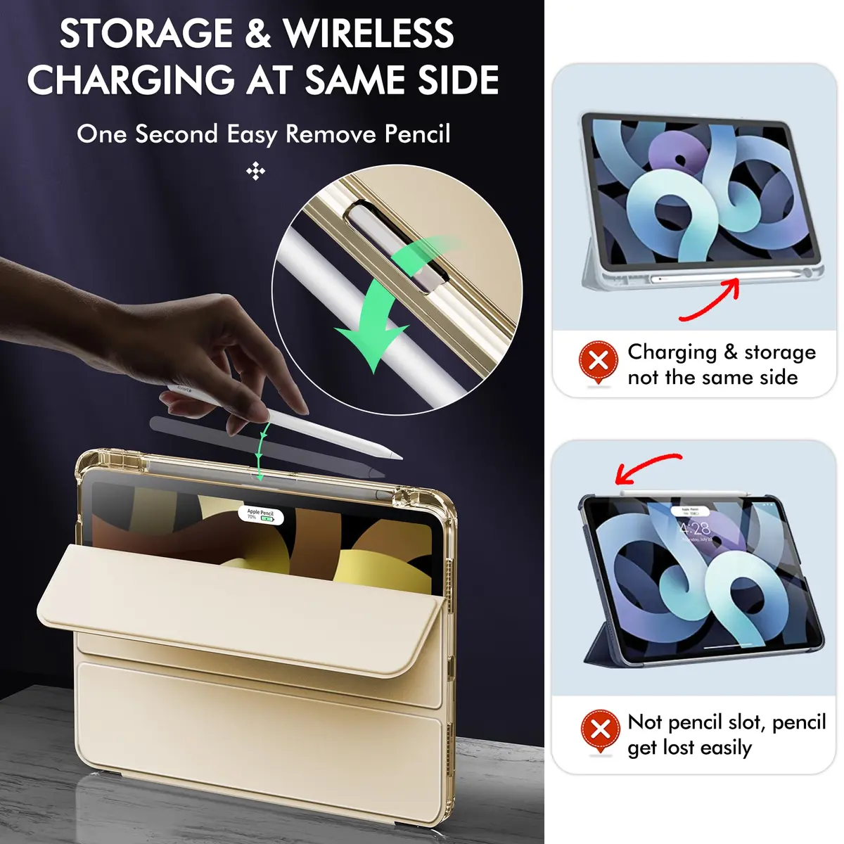 INFILAND Compatible with iPad Air 11 Inch Case M4/M3/M2 (2026/2025/2024), iPad Air 5th/4th Gen Cover with Pencil Holder, Crystal Clear Slim Back - view 4