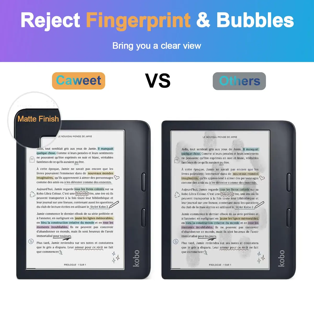 Caweet Matte Screen Protector for Kobo Libra Colour 7" 2024 / Kobo Libra 2 7" 2021 (3 Pack) | Anti-Glare Full-Coverage PET Film - view 6