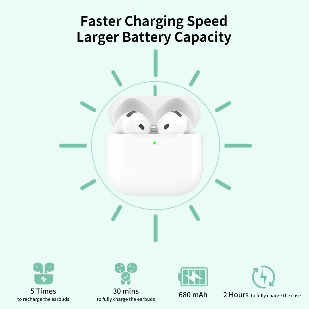 Donatof Wireless Charging Case for AirPods 4th Generation, USB-C Port Replacement, 680mAh Battery | White - view 5