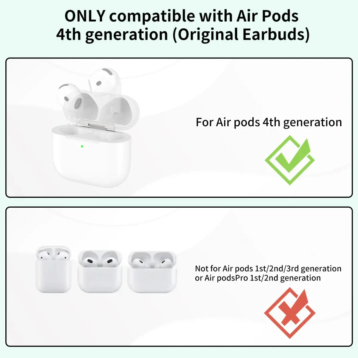 Donatof Wireless Charging Case for AirPods 4th Generation, USB-C Port Replacement, 680mAh Battery | White - view 2
