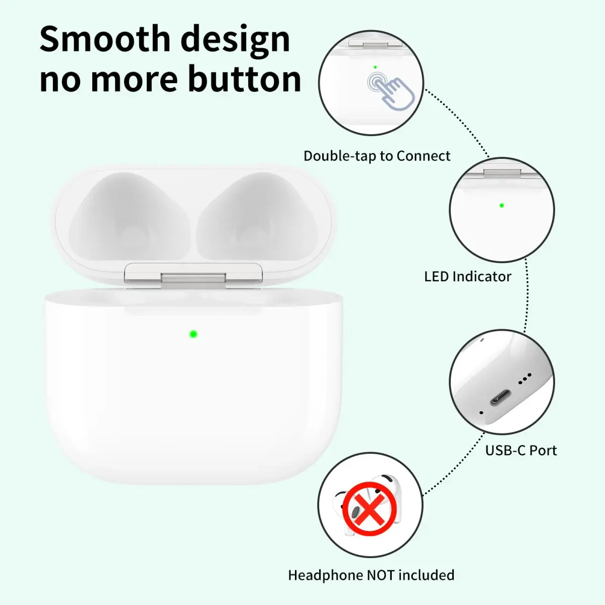 Donatof Wireless Charging Case for AirPods 4th Generation, USB-C Port Replacement, 680mAh Battery | White - view 3
