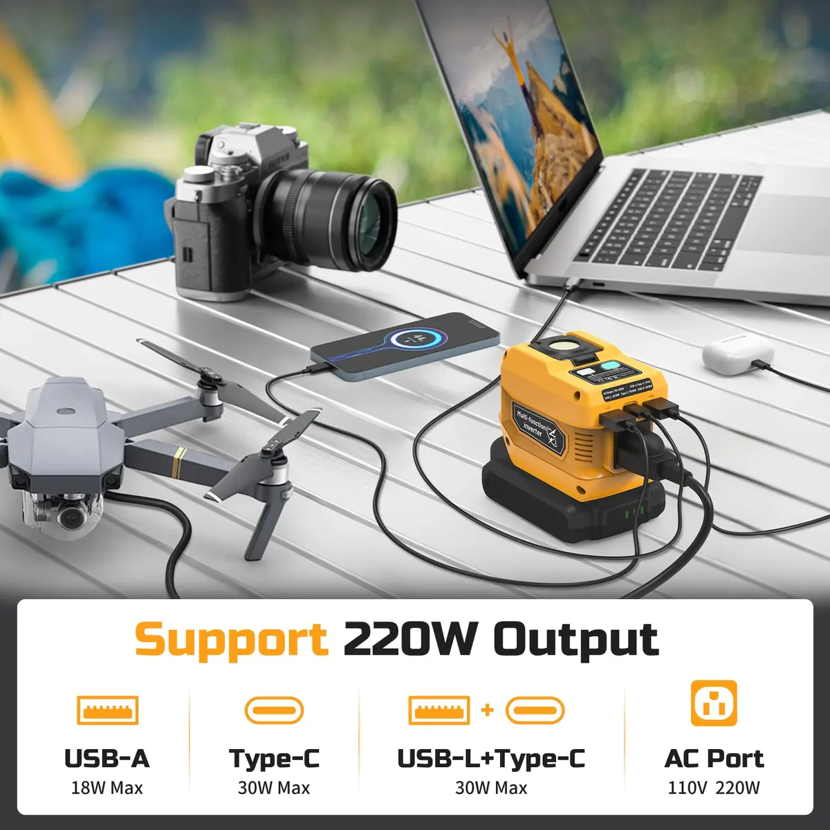 PlantPalGear 20V Power Inverter | Compatible with Dewalt 20V Batteries, Portable DC to AC Converter, 220W, with LED Work Light - view 6