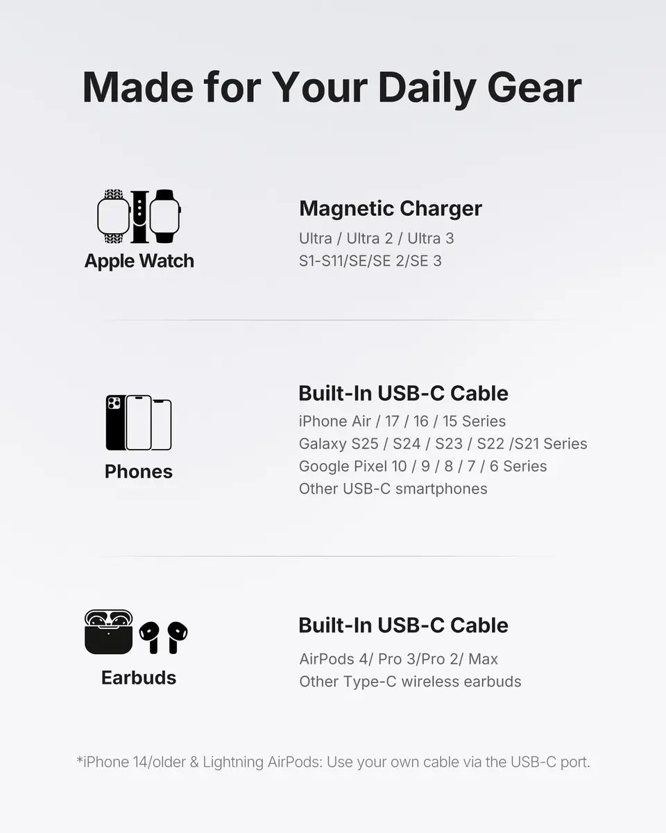 INIU SnapGo Portable Charger 5000mAh | Compact Power Bank for Apple Watch & iPhone - view 3