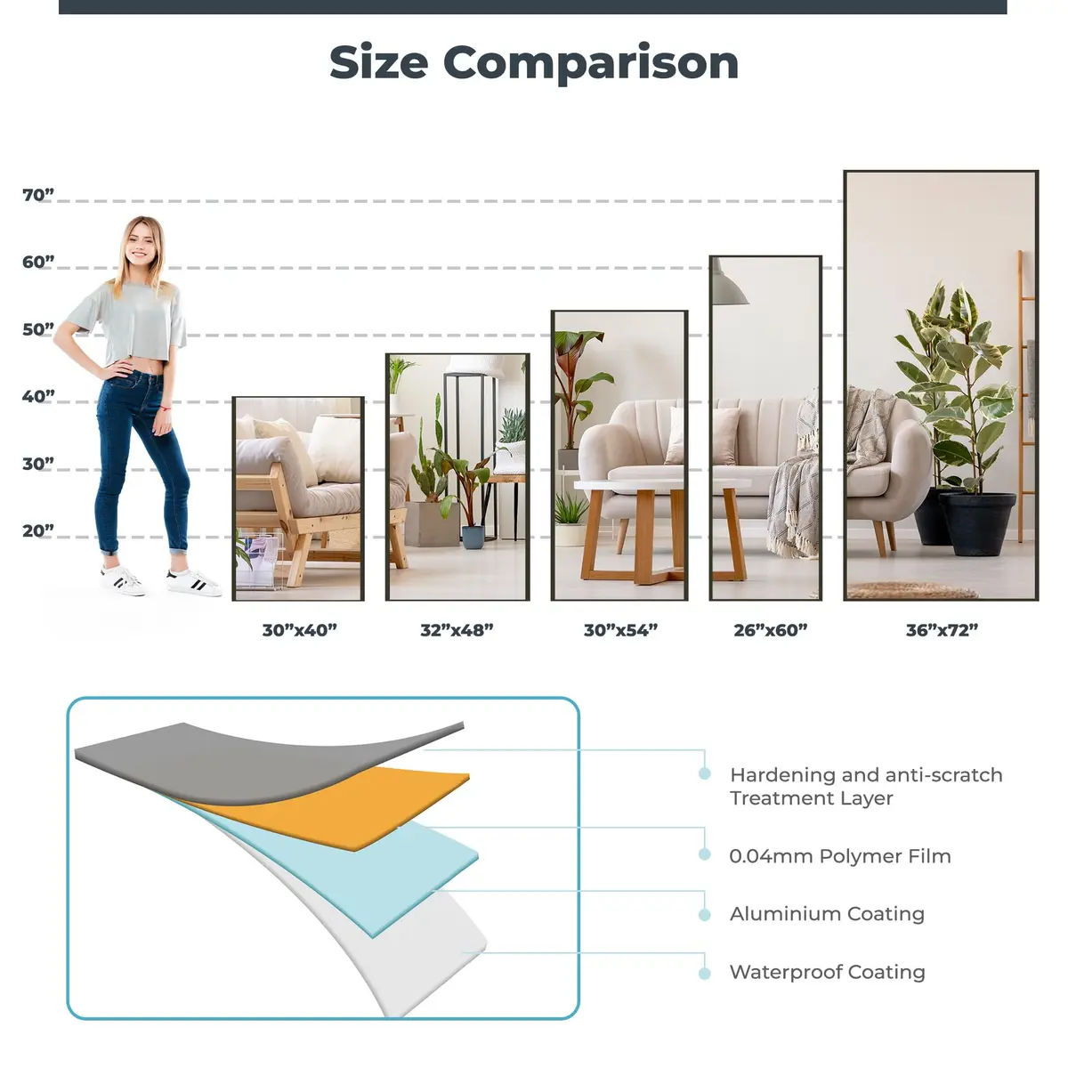 Fab Glass and Mirror Large Gym Mirror 54" x 30" | Unbreakable Nano Film Shatterproof Wall Mirror - view 6
