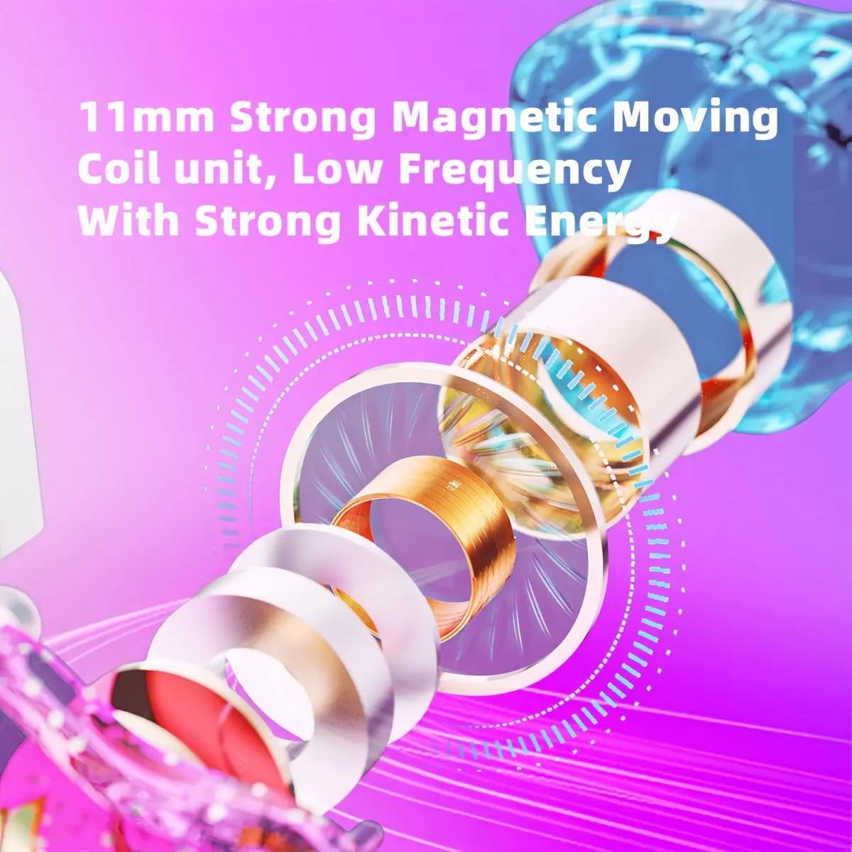 HJX QKZ AK6 Pro Wired IEM Earbuds 2PCS Colorful | 10mm Dynamic Driver, Deep Bass Sound - view 6