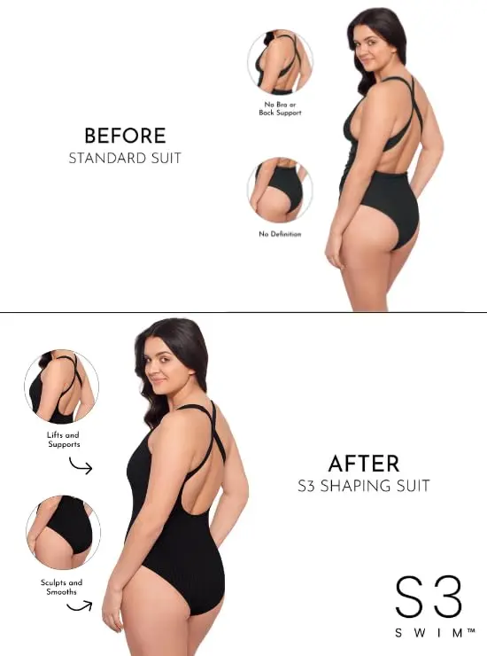 S3 Swim Women's Scoop Neck One Piece Swimsuit | Supportive Ribbed Texture, Eucalyptus - view 2