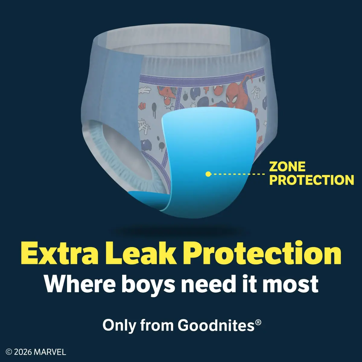 GoodNites Boys Nighttime Underwear S/M (76 Ct) | 100% Leak-Free Protection for Boys 43-68 lbs - view 6