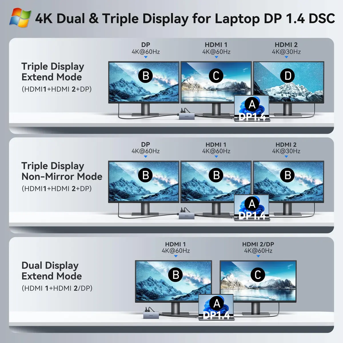 ZMUIPNG USB C Docking Station Dual Monitor 15 in 1 | 2 HDMI 4K DP 8K, 100W PD, Ethernet, Audio, USB Hub - view 4