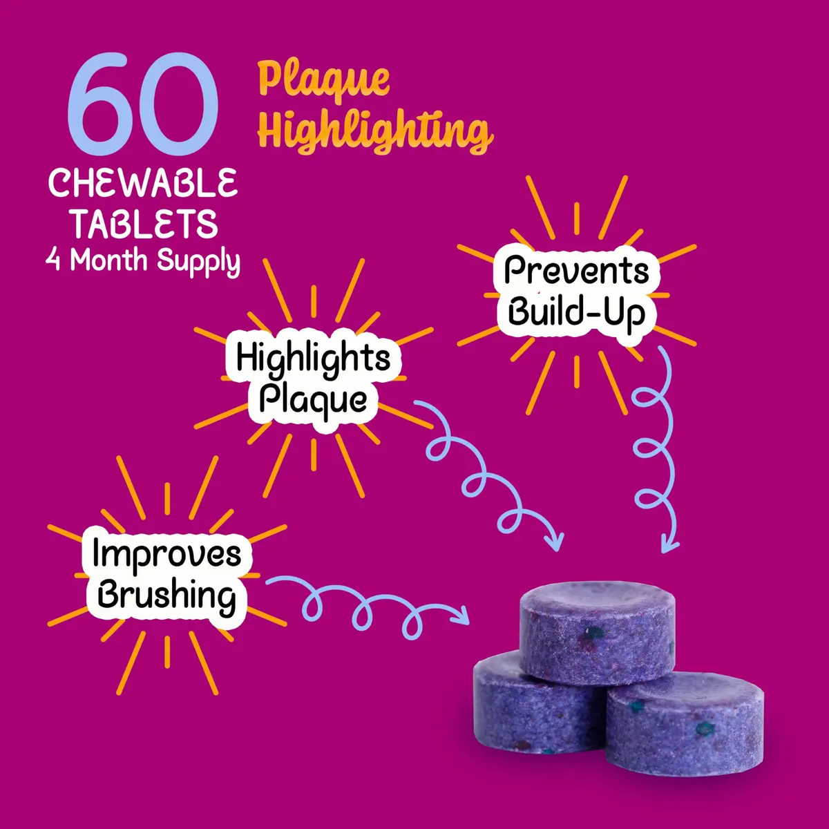 Lingito Plaque Disclosing Tablets Berry Flavor 60 Count (Pack of 1) | Visualize Plaque for Better Oral Hygiene - view 2