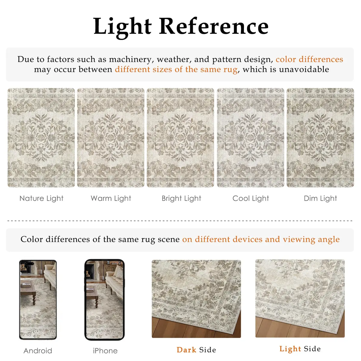 PureCozy 5x7 Washable Area Rug Cream Beige | Vintage Floral, Non Slip, Kid & Pet Friendly - view 2