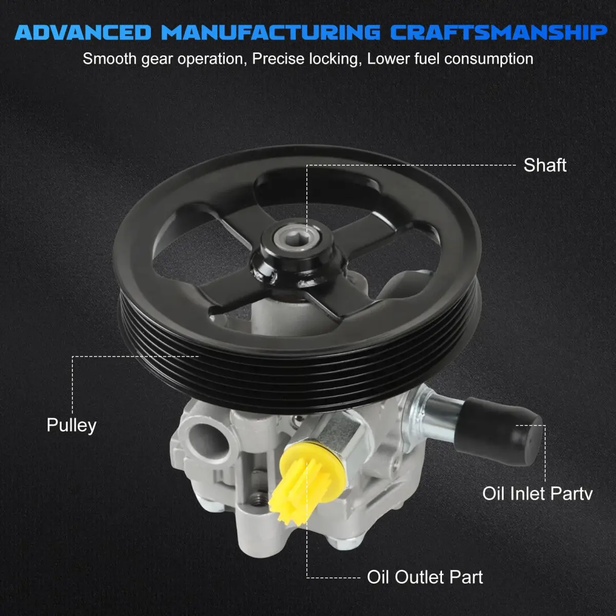YOMALL Power Steering Pump 20-2402 with Pulley | Fits 2007-2010 Cirrus, Sebring, 2011-2014 200, 2008-2014 Avenger, 2009-2020 Journey 2.4L - view 3