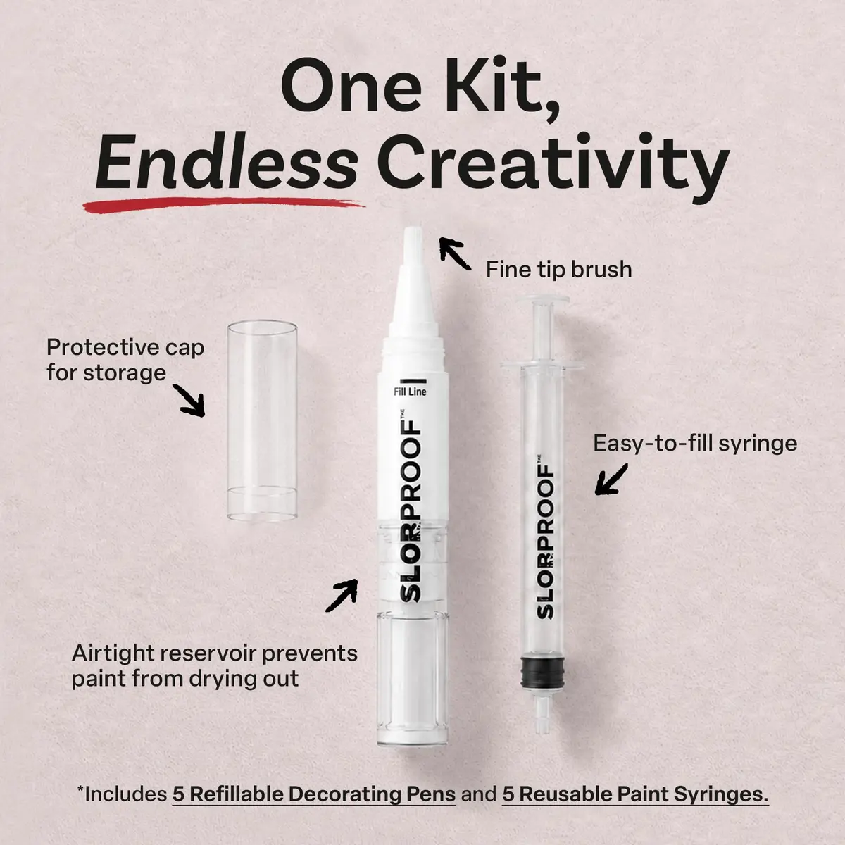 Slobproof Paint It! Decorating Pen Set with 5 Refillable Pens | Mess-Free Precision for Crafts & DIY - view 2