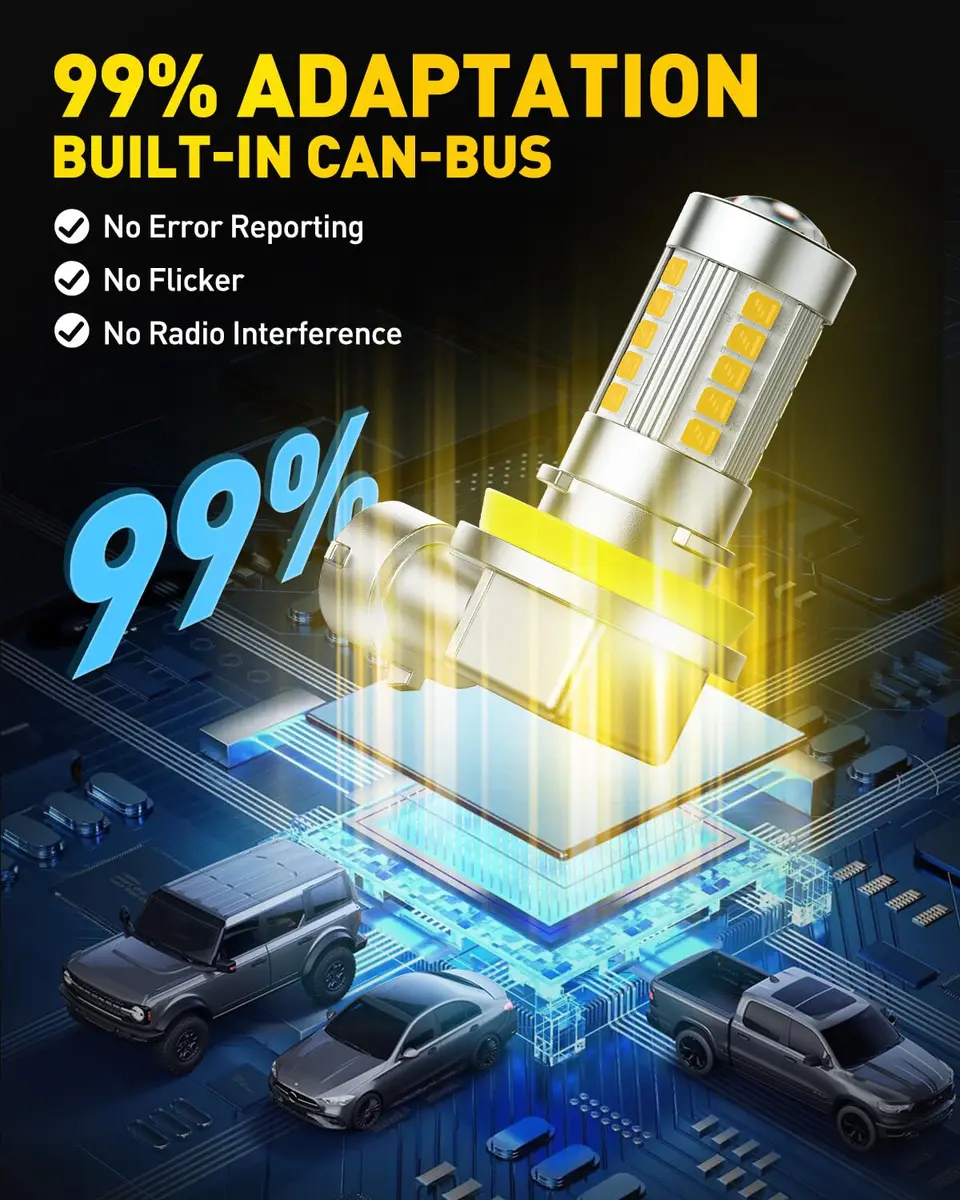 AUXITO Upgraded H11/H8 LED Fog Light Bulbs 3000K Amber Yellow 1:1 Mini Size Pack of 2 | Enhanced Visibility for Indian Roads - view 6
