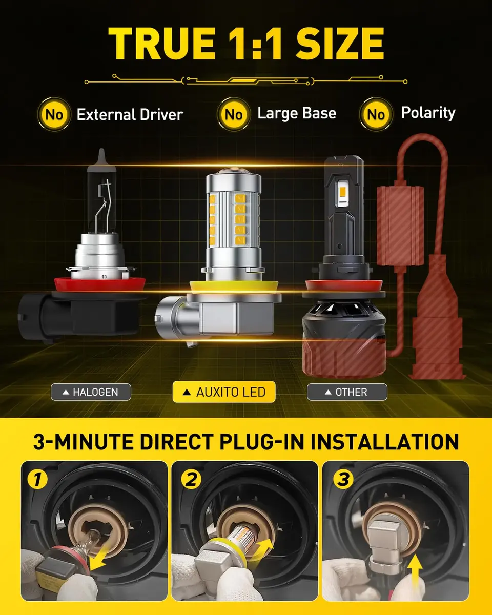 AUXITO Upgraded H11/H8 LED Fog Light Bulbs 3000K Amber Yellow 1:1 Mini Size Pack of 2 | Enhanced Visibility for Indian Roads - view 2