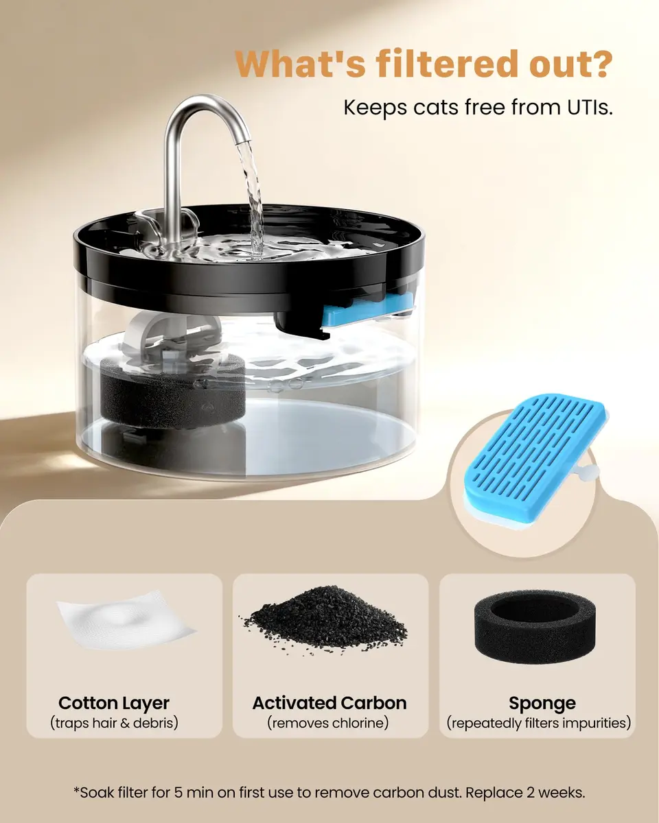 GIOTOHUN Cat Water Fountain 2L | Triple Filtration, LED Light, Ultra-Quiet Pump - view 8
