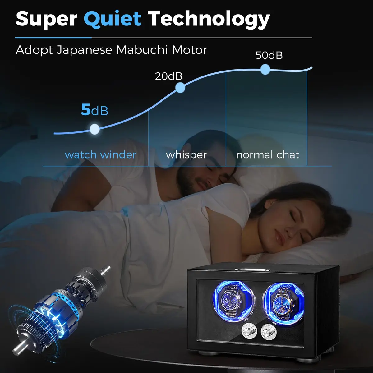 ANWBROAD Automatic Double Watch Winder Box 4 Mode | Quiet Motor, Vertical Winding, LED - view 8