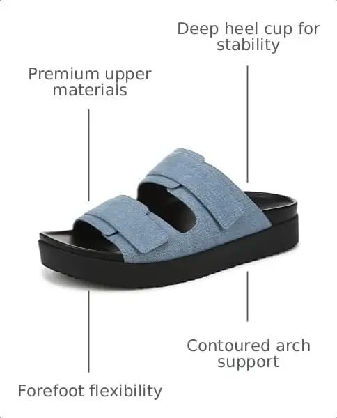 Vionic Riviera Slide Sandals Medium Denim Fabric Women's US 11 (2.27 kg / 5 lb) | APMA Accepted Arch Support - view 4