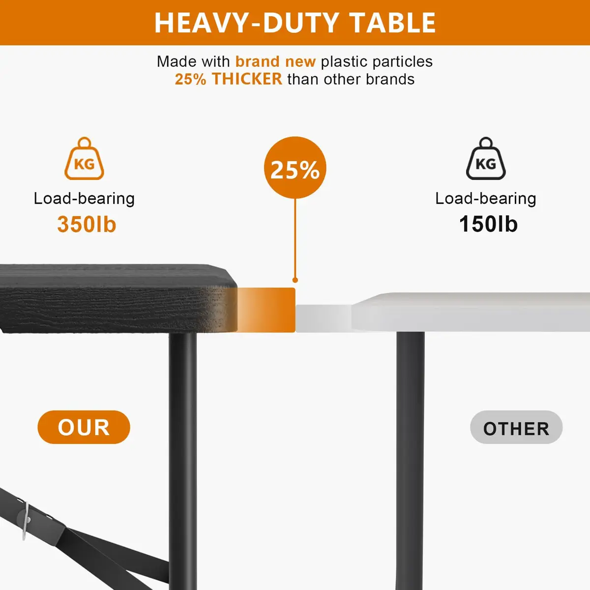 Hsundries 4 Ft Folding Table Wood Grain Desktop & 350lbs Support | Heavy Duty Portable Indoor & Outdoor - view 2