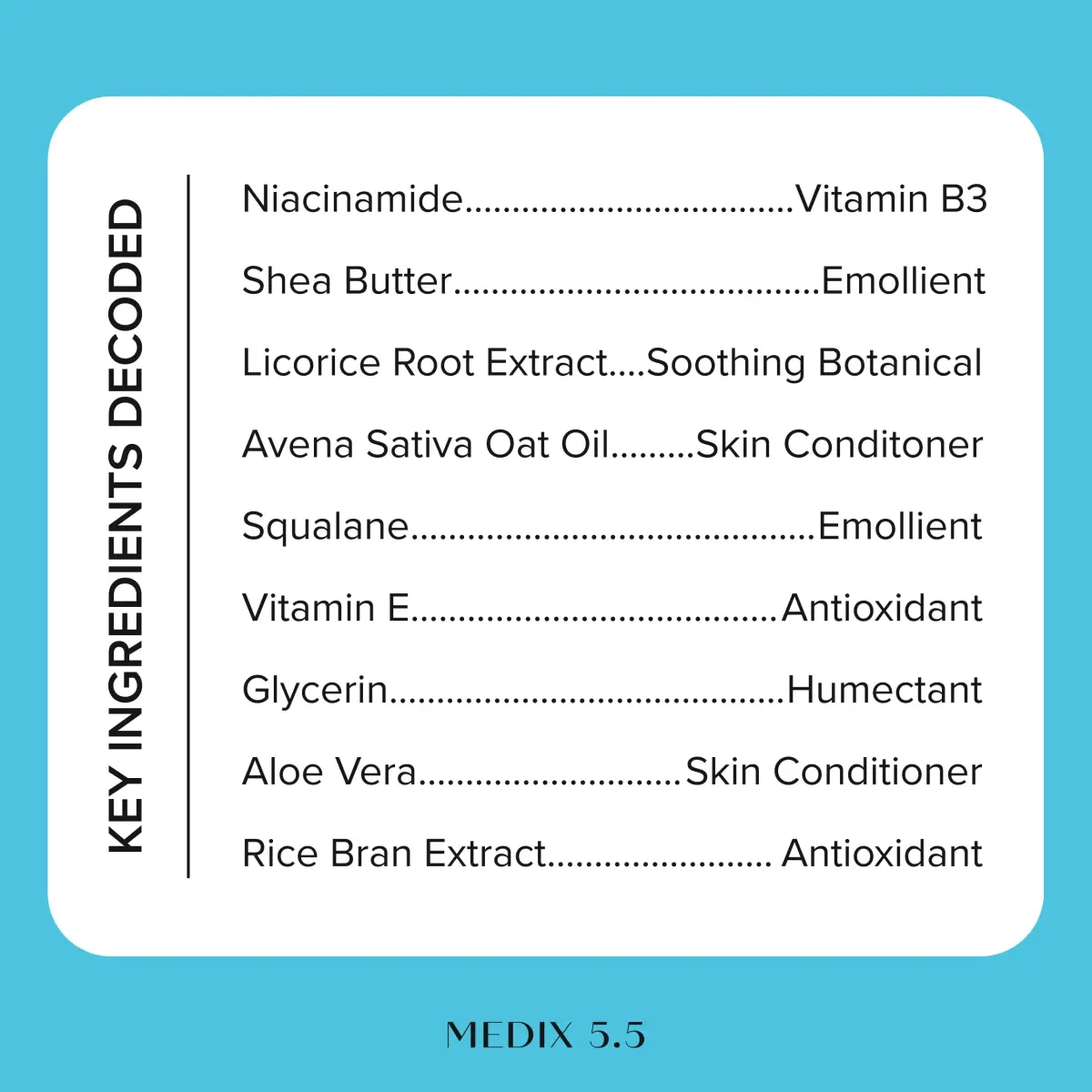 Medix 5.5 Niacinamide Brightening Lotion - Fragrance-Free, 15 Fl Oz (Pack of 2) - view 4