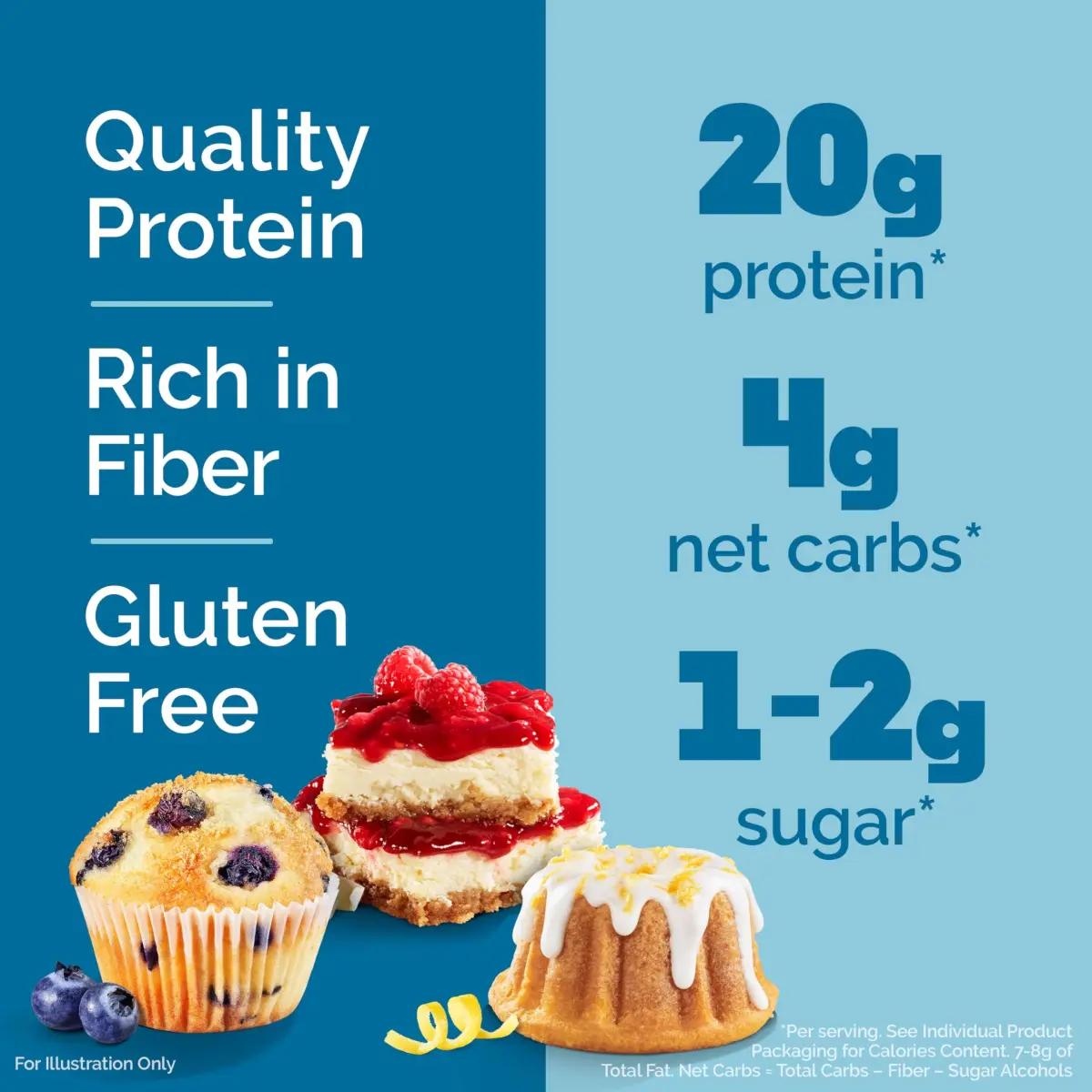 Quest Fruit Lovers Protein Bars Variety Pack 12 Count (1.76oz Each) | 20g Protein, Low Sugar, Gluten-Free - view 2