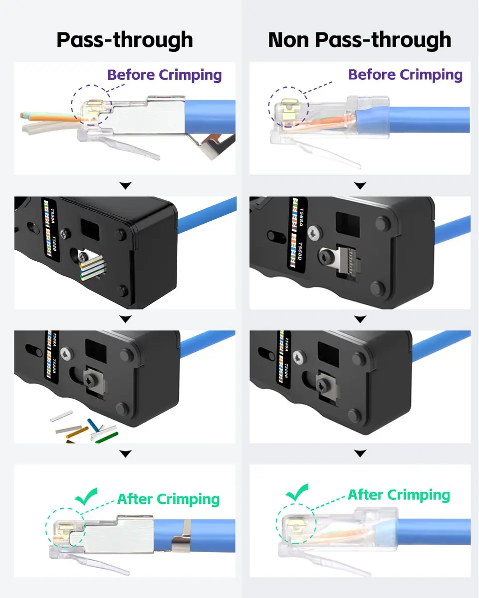 VCELINK RJ45 Crimp Tool Kit with LAN Tester & 50 Connectors | All-in-One Network Solution for Cat6, Cat5e, RJ11 - view 5