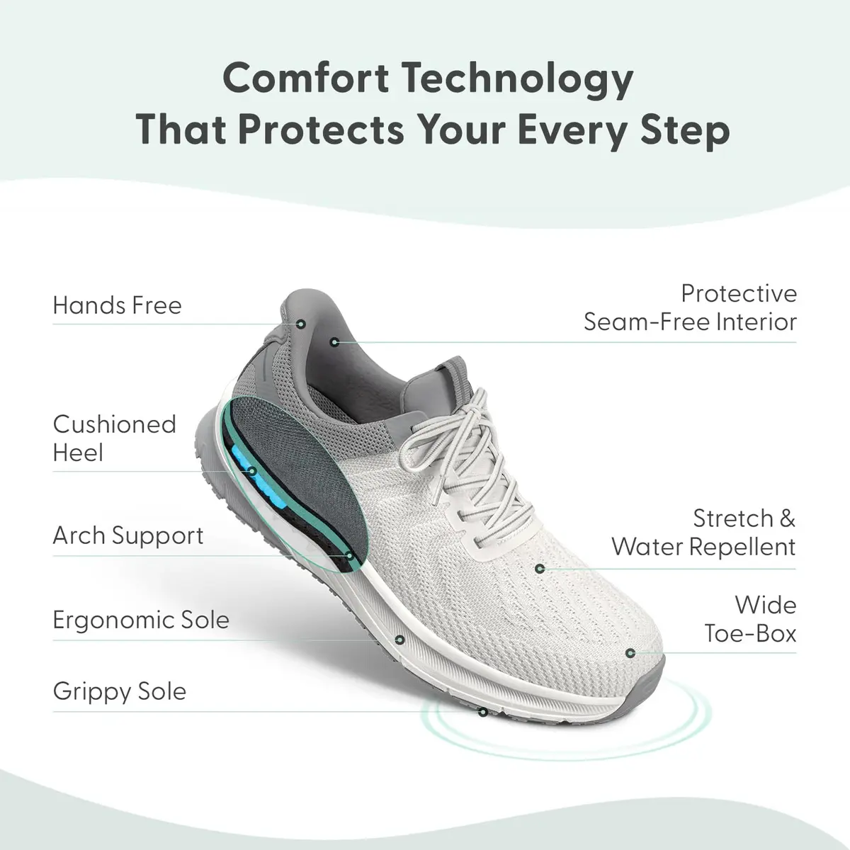 Orthofeet Men's Orthopedic Tilos Water-Repellent Walking Sneaker, Size 9.5 | Full Support & Comfort - view 3