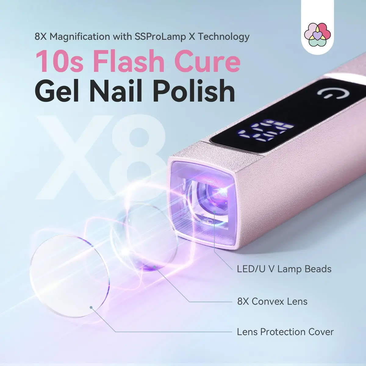 SAVILAND Mini UV LED Nail Lamp Flash Cure Light with Magnetic Stand, Pink | 10s Flash Cure for Gel Polish - view 2