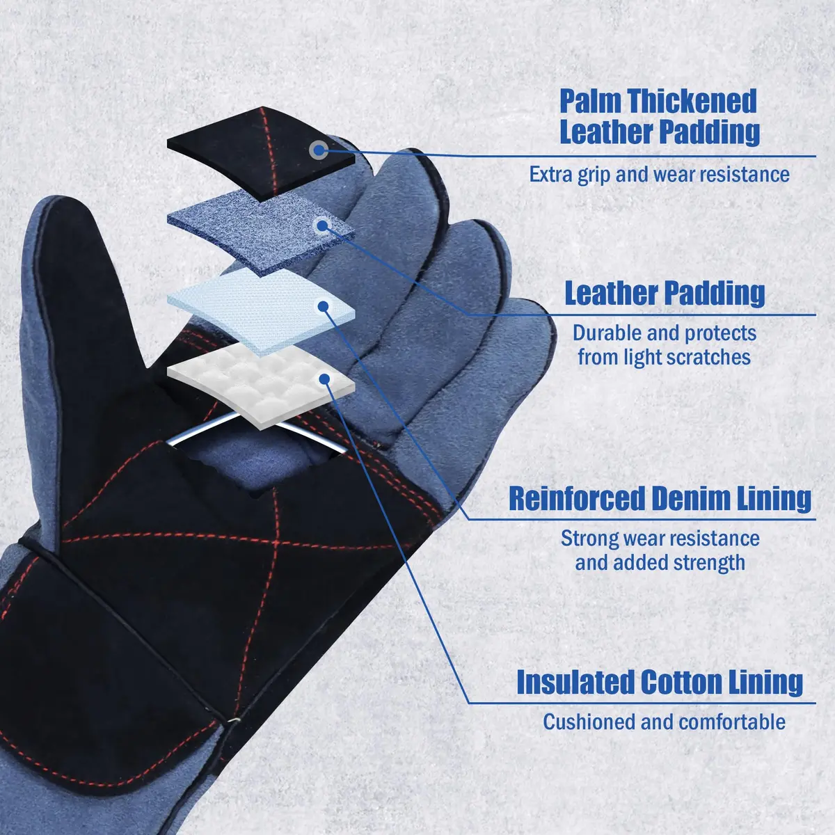 IC ICLOVER Animal Handling Gloves, Snake Bite Proof, Double Leather, 14 inch (35.56 cm) for Women | Reinforced Palm & Forearm Protection - view 4