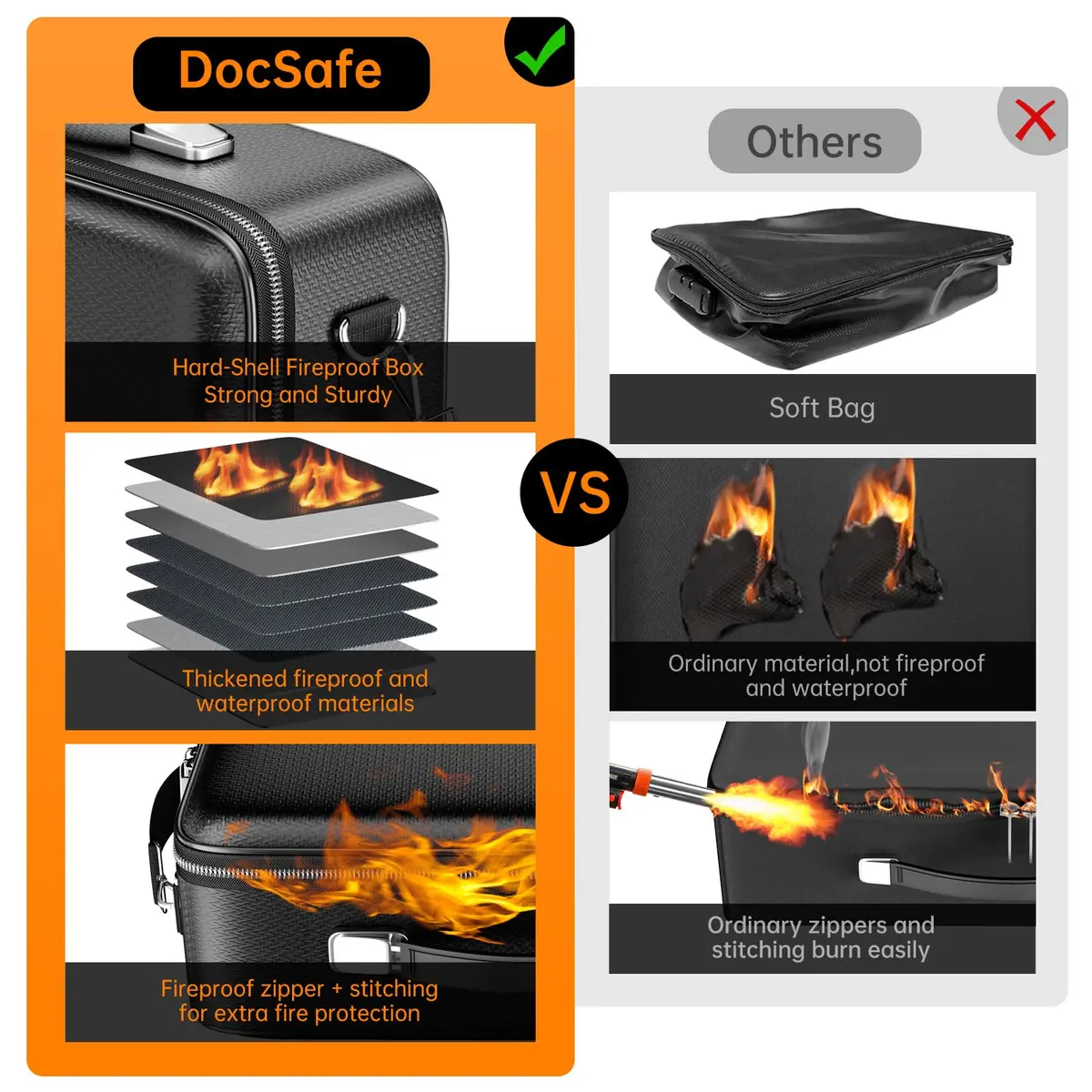 DocSafe Fireproof Document Box Hard Case with Lock & Accordion File Folder | Multi-Layer Safe Storage for Important Documents - view 3