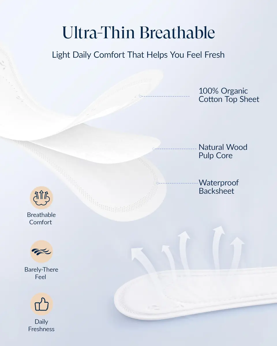 RPE Life Organic 32 count | GOTS Certified Organic Cotton Panty Liners for Women - view 3