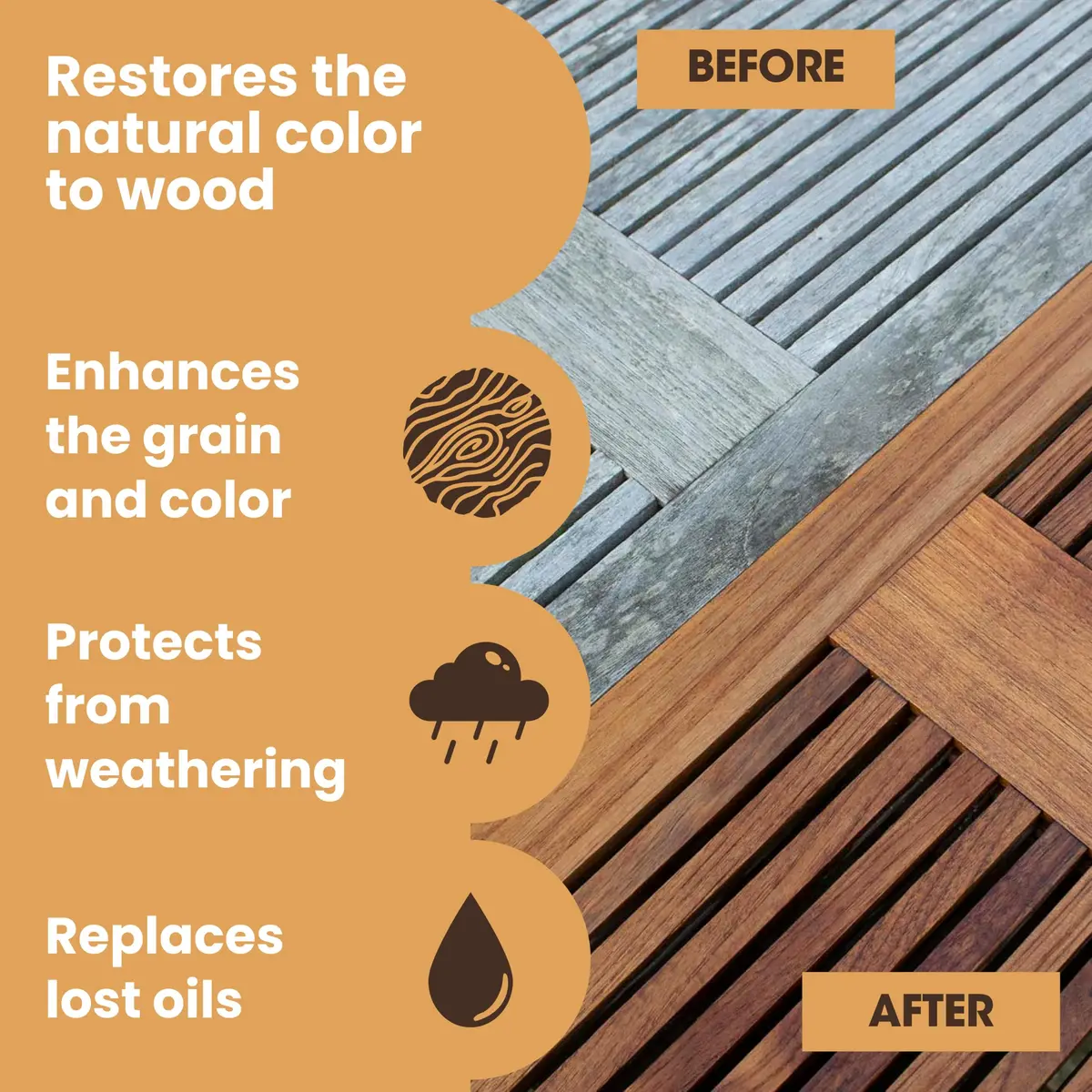 Furniture Clinic Teak Oil 5L | Restores & Protects Indoor & Outdoor Wood - view 2