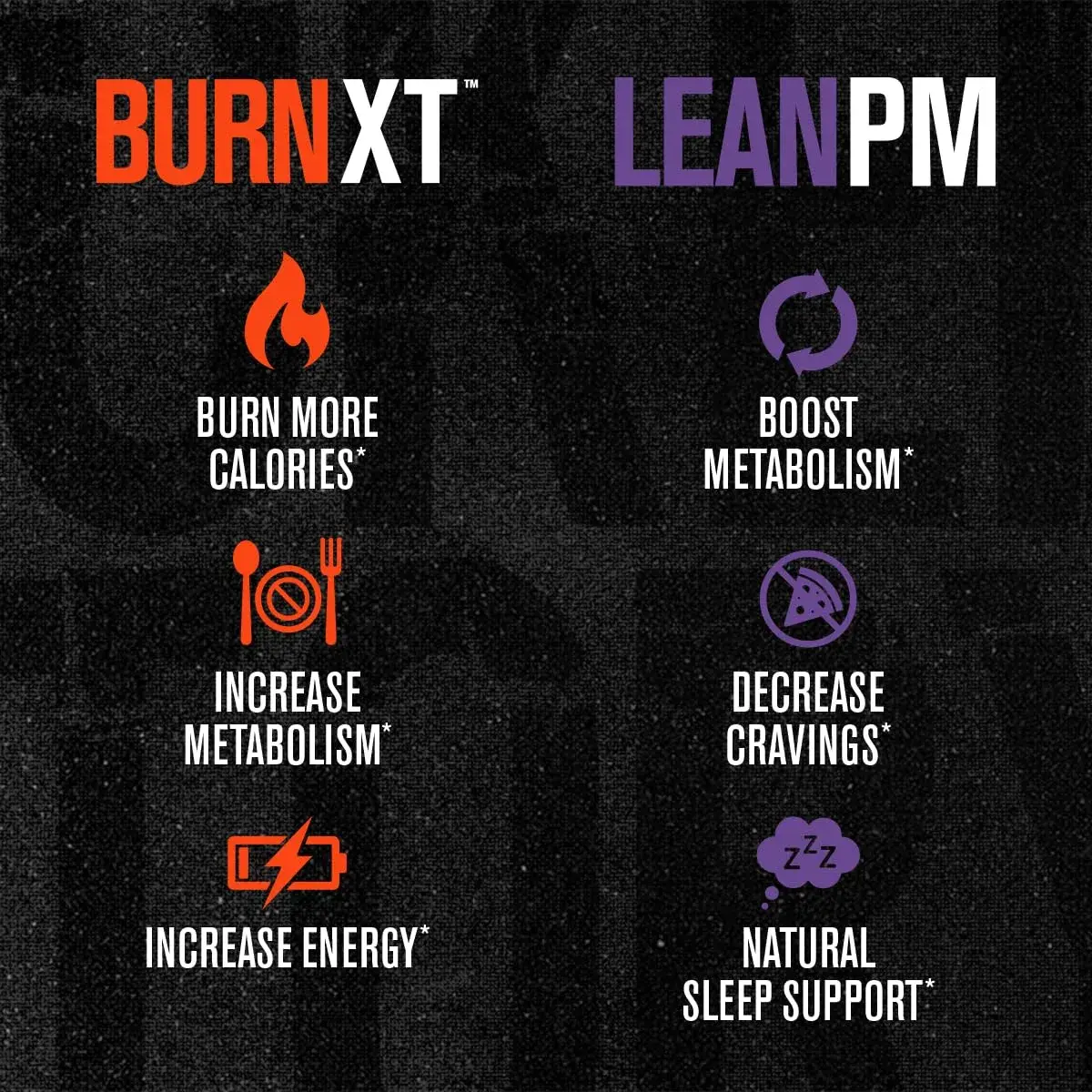 Jacked Factory Burn-XT + Lean-PM Kit 120 Capsules | 24-Hour Body Composition & Metabolism Support Stack - view 3