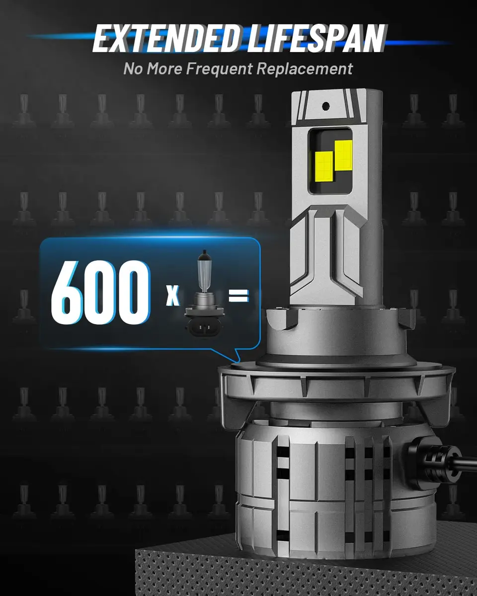 NOVSIGHT 9005 Fog Bulbs 88000LM | Ultra Bright 6500K White Light for Safe Driving - view 6