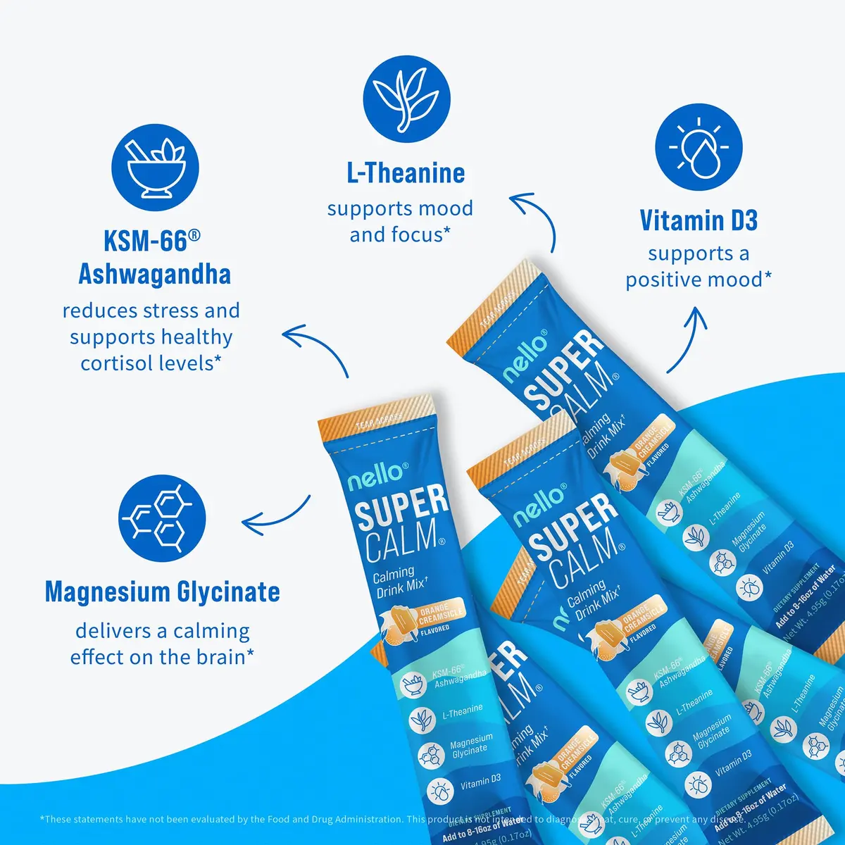 Nello Supercalm Powdered Drink Mix Orange Creamsicle 20 Servings (3 oz) | Cortisol Reducer & Sleep Aid with L-Theanine, Ashwagandha, Magnesium, Vitamin D - view 5