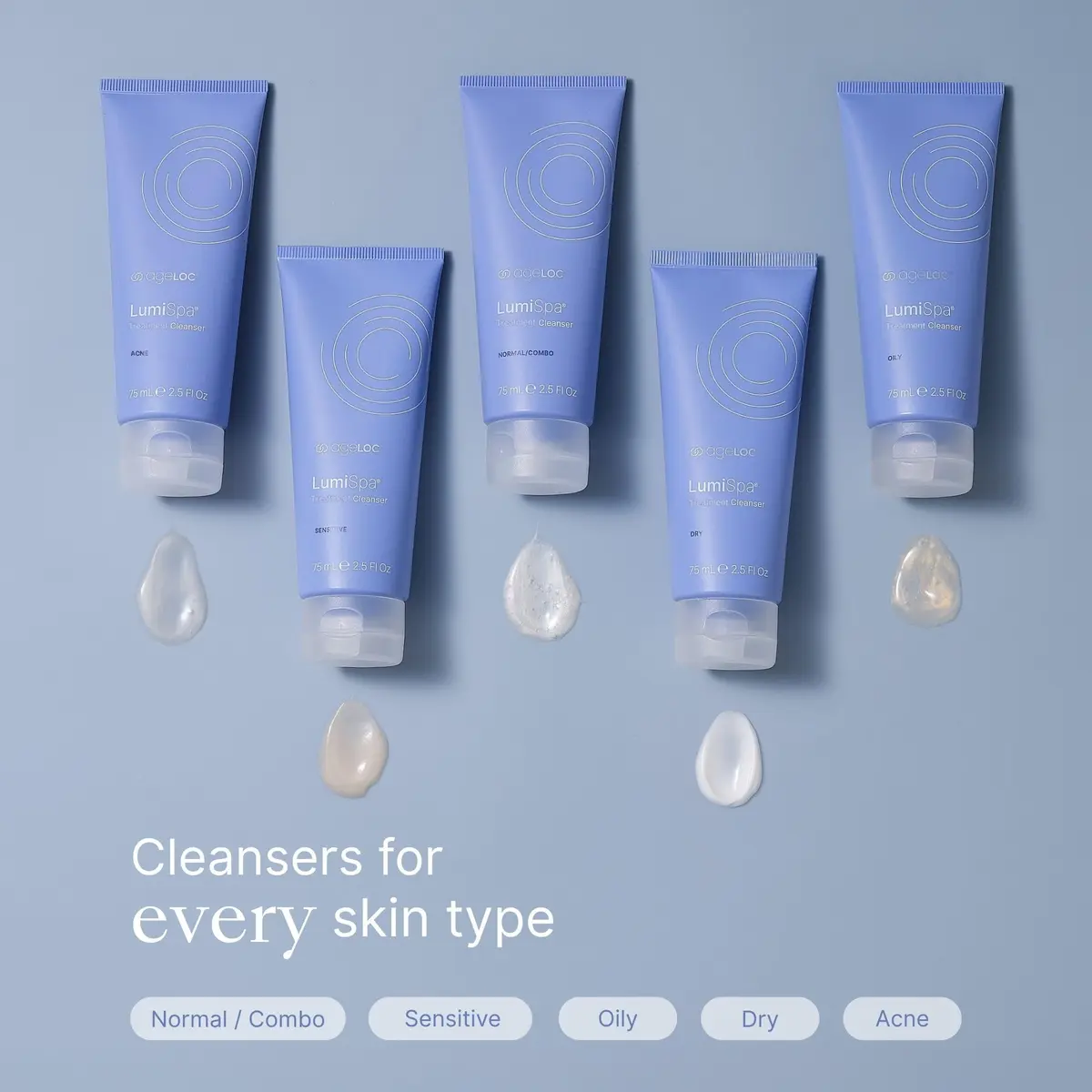 Nu Skin ageLOC LumiSpa Treatment Cleanser | Sensitive Skin | 2.5 Fl Oz | Gentle, Moisture-Friendly - view 8